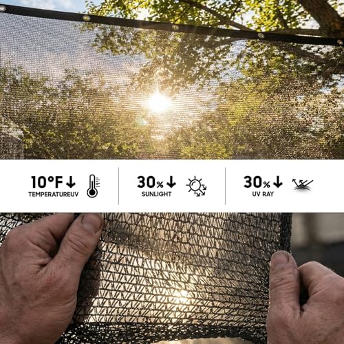 amgo 30% black shade cloth 12' x 16' shown in use