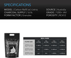 ac infinity premium australian activated carbon 8 lb., side view