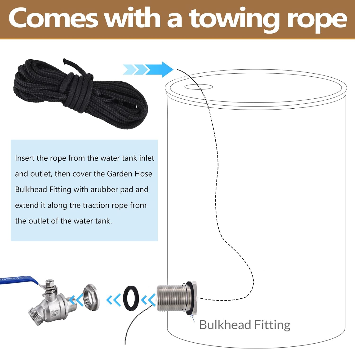 High Flow Rain Barrel Spigot Kit, Lead-Free,304 Stainless Steel Faucet Kit for Rain Water Barrel, Water Tanks, 55 Gallon Drum Etc, Spigot with Bulkhead Fitting, Tape.