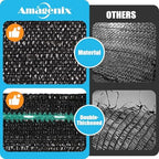 amagenix 50% shade cloth roll, 5'10" x 100, package contents