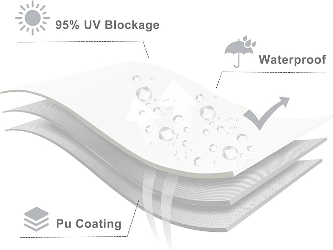 LOVE STORY Triangle 8'x8'x8' Waterproof Sun Shade Sail Canopy UV Block for Outdoor Patio Backyard Carport,White(We Make Custom Size)