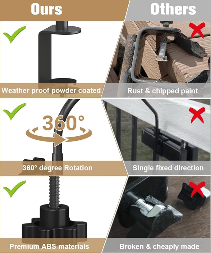 20 Inch Extended Reach Deck Hook Hanger for Railing, Heavy Duty Outdoor Plant Hook Holder for Hanging Bird Feeder Pole Deck Hanger Flower Basket Planter or Lanterns, Wind Chimes, 1 Pack