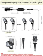 appeck landscape lighting, rgbw spotlights with app control,8 on a desk or shelf
