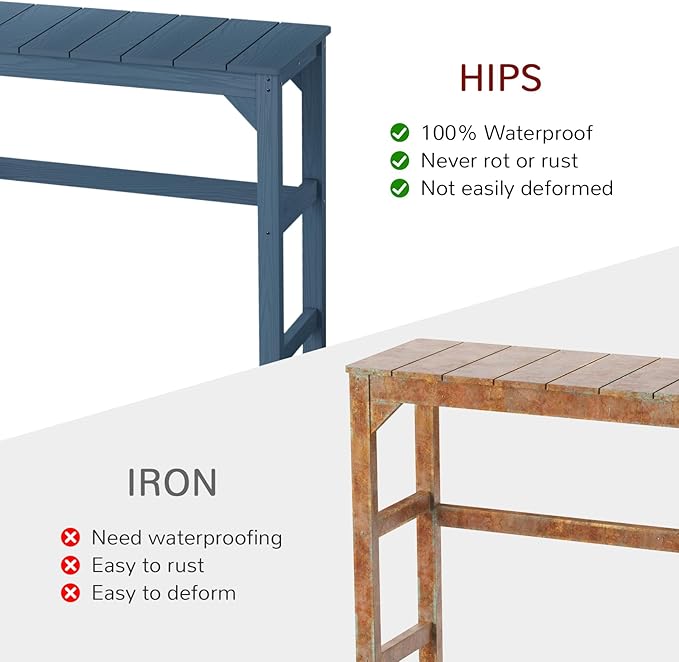 Stoog All-Weather Patio Bar Set, 3-Pieces Outdoor Bar Table and Stools Set, Counter Height Bar Stools Set of 2, Low Maintenance, for Backyard, Garden, Balcony, and Deck, Blue