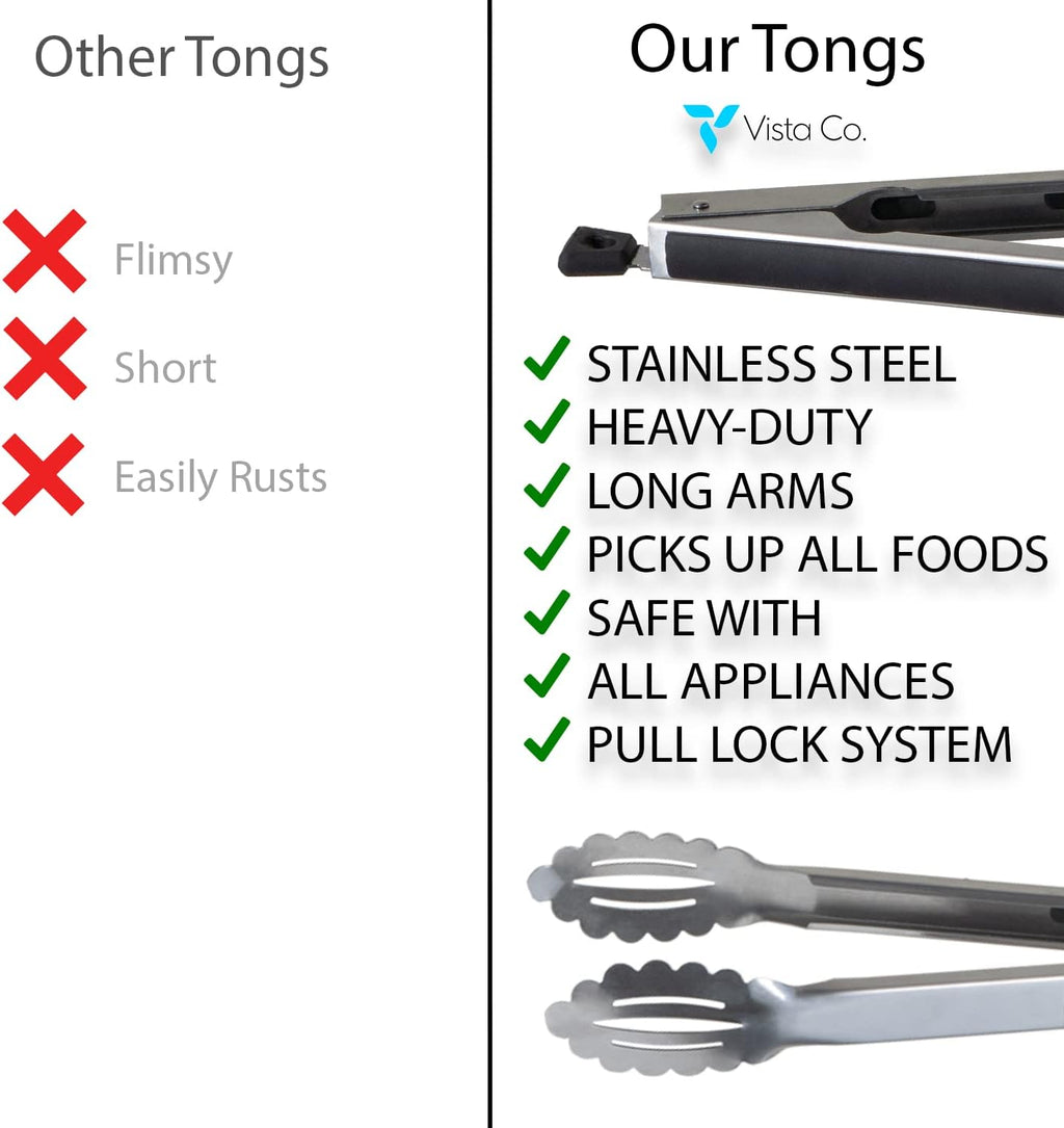 Grill Tongs - Heavy Duty 16in. Stainless Steel Tongs For Grilling, Cooking, Buffets, Etc. - Non-slip Grip And Well Aligned Scalloped Pincers For Precise Control And Better Handling Of Delicious Food