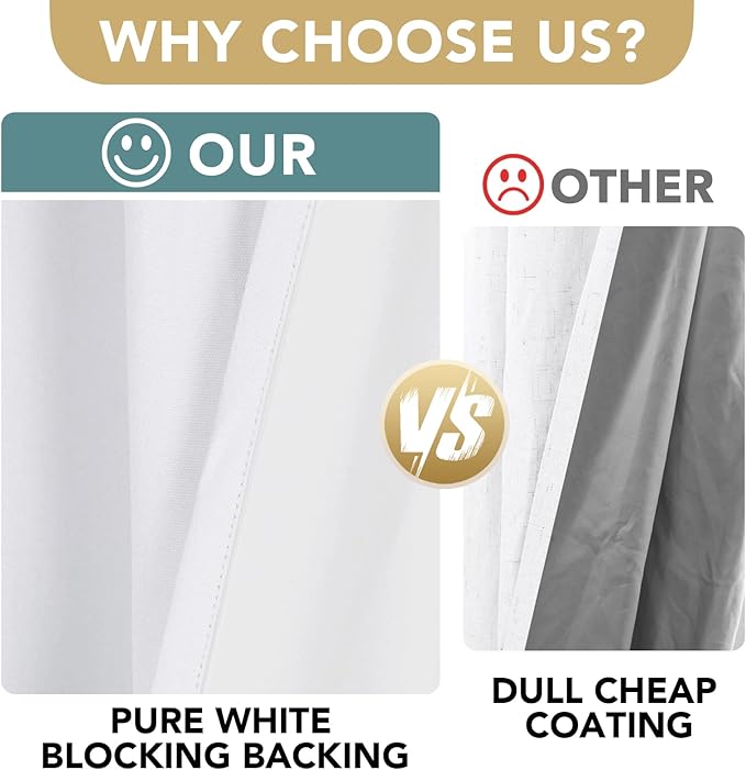 H.VERSAILTEX Linen Blackout Curtains Durable Thick Textured Linen Look 100% Blackout Patio Door Curtain Anti Rust Grommet Extra Wide Sliding Door Curtain Panel, W100 x L108 inch - Pure White