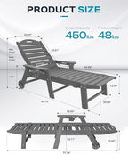 Ciokea Outdoor Chaise Lounge Chair Set of 2, Patio Lounge Chairs for Outside, HDPE Lounge Chairs with Wheels & Cup Holder, Poly Lounge Chair with 5 Position for Poolside, Deck, Dark Grey