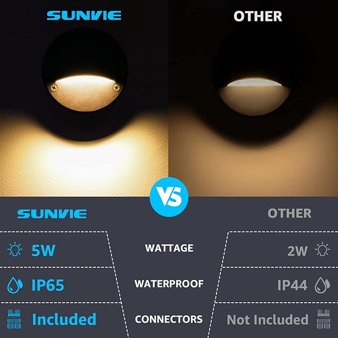 SUNVIE 5W LED Low Voltage Deck Lights with Fastlock2 Wire Connectors 12-24V AC/DC Low Voltage Landscape Lighting 3000K Warm White Step Lights Outdoor IP65 Waterproof for Deck Steps Fence Post, 12 Pack