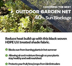 alion home 40% sunblock shade cloth with grommets shown in use