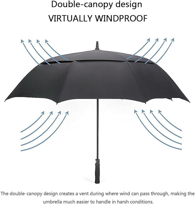 G4Free 47/54/62/68/72 Inch Automatic Open Golf Umbrella Oversize Extra Large Double Canopy Vented Windproof Waterproof Stick Umbrellas