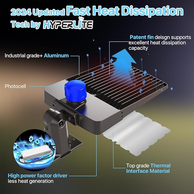 HYPERLITE Led Parking Lot Lights Outdoor 300W - UL Listed Wall Mount LED Stadium Flood Light - 45000lm 5000K Parking Lights Commercial for Backyard Court Street Driveways Highway Farm - 2Packs
