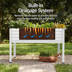 best choice products 48x24x30in galvanized raised garden bed, package contents