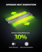 70 Watt Grow Light, Dimmable Plant Light, LED Grow Lights for Indoor Plants | VIPARSPECTRA P700 Full Spectrum Growing Lamp Seed Starting Seedlings Vegetable, 11000 Lumens Small Hanging for 2x2 Grow Tent