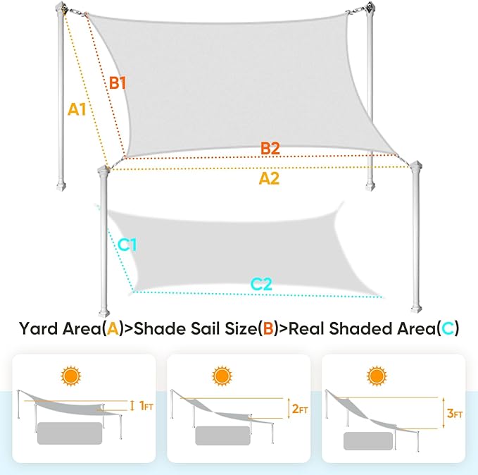 Quictent 20X20FT 185G HDPE Square Sun Shade Sail Canopy 98% UV Block Outdoor Patio Garden with Hardware Kit (20 x 20 ft, Grey)