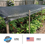 shademart 30% black shade cloth 20' x 20' showing dimensions
