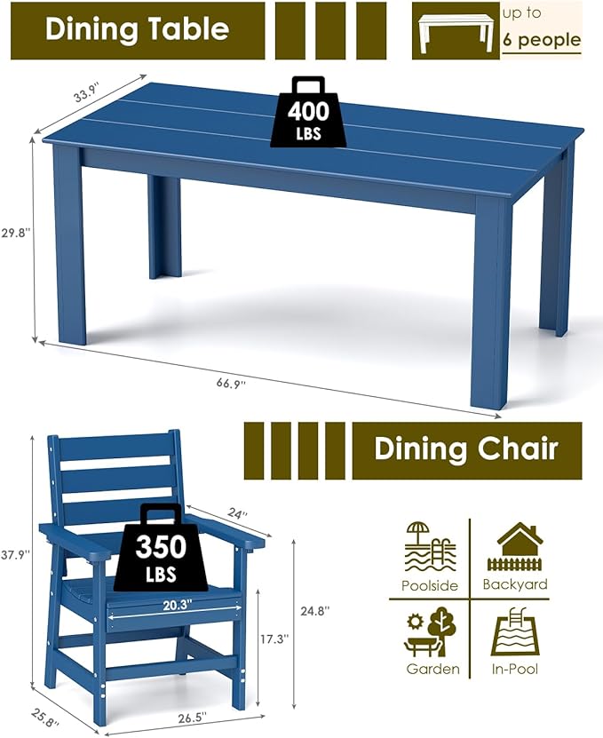 GREENVINES 5-Piece Outdoor Dining Set | HDPE | Patio Table and Chairs Sets for 4 | Patio Furniture | All Weather | Umbrella Hole | Blue| for Backyard Poolside Garden