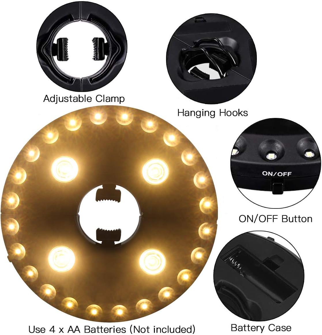 Patio Umbrella Light, 28 LED Lights, Umbrella Pole Light (Warm White) | 200 lumens 3 Lighting Modes Cordless 4 x AA Battery Operated, for Patio Umbrellas, Camping Tents or Outdoor Use