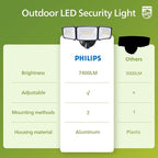 Philips 72W 7400LM LED Flood Lights Outdoor, Switch Controlled Aluminum Security Lights, 3 Adjustable Heads, Wall Mount, 5000K Daylight, Waterproof for Yard, Garage (2 Packs)