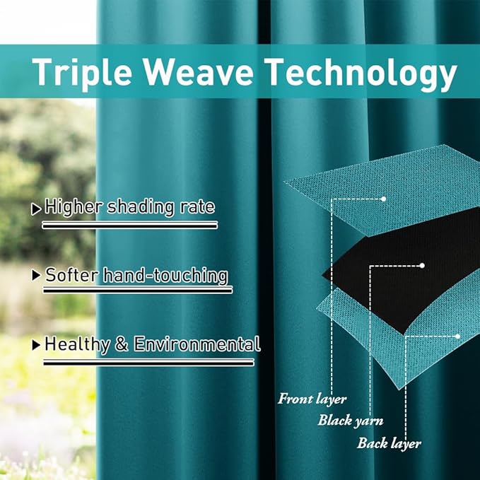 NICETOWN 2 Panels Peacock Teal Patio Curtainss Outdoor Waterproof with Self-Adhesive Tab Top, Thermal Insulated Heat & Cold Blocking Outdoor Curtainss for Easy Hanging & Sliding, W52 x L108