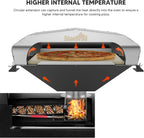 Stanbroil Pellet Grill Pizza Oven Attachment for Traeger, Pit Boss & More | Fits 60+ Pellet Grill Models, Adjustable Support Brackets, Heat-Capturing Extension for Faster Heating, 13" Pizza Stone