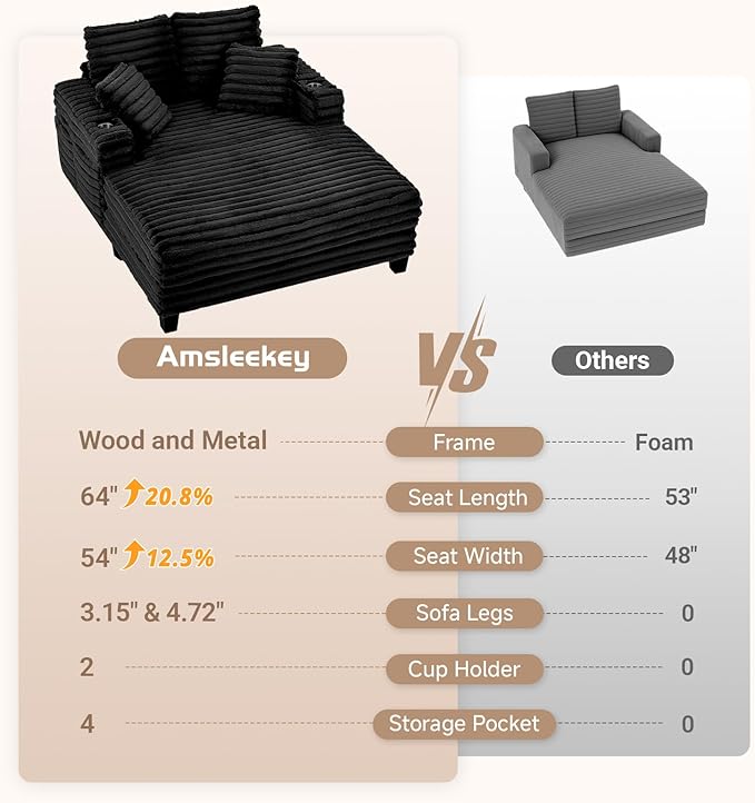 64" Chaise Lounge Chair Indoor, Oversized Sleeper Chair with Wood Frame, Upholstered Sofa Bed for Living Room, Movie Room, Bedroom with 4 Storage Pockets&2 Cup Holders(Plush Corduroy, Black)
