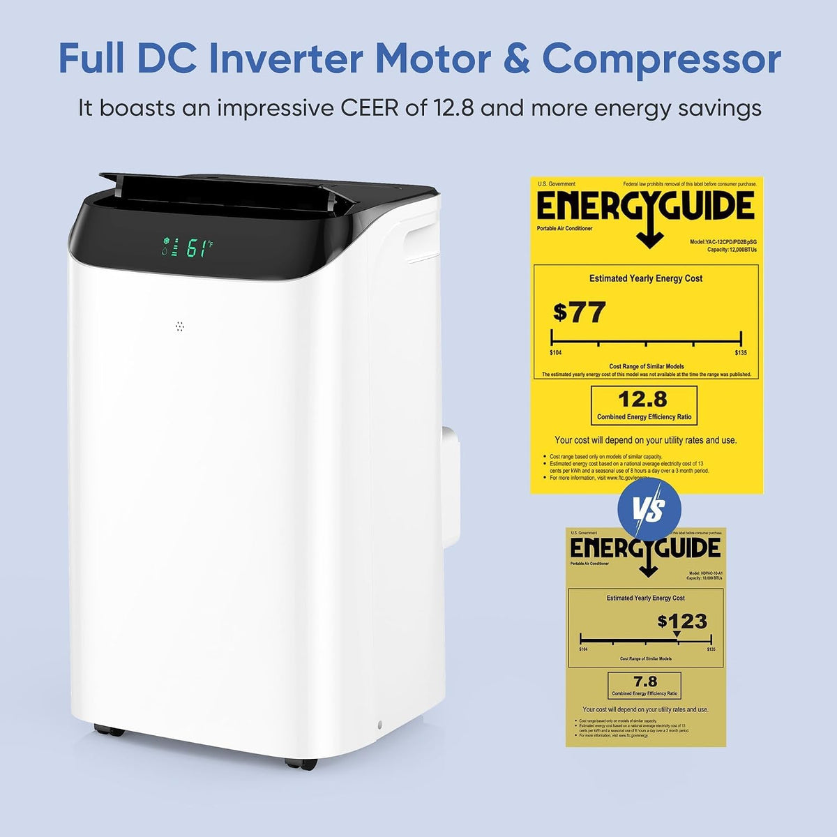 16000 btu inverter portable air conditioners, cooling, fan, view 9