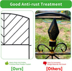 decorative fence 17in x 7.9ft garden metal fence, side view