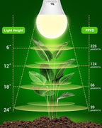 A19 11W LED Grow Bulbs E26 Base Full Spectrum Plant Light Bulb for Indoor | 3 Pack 100W Equivalent Plant Lights for Indoor Growing, Flowers, Greenhouse, Seed Starting