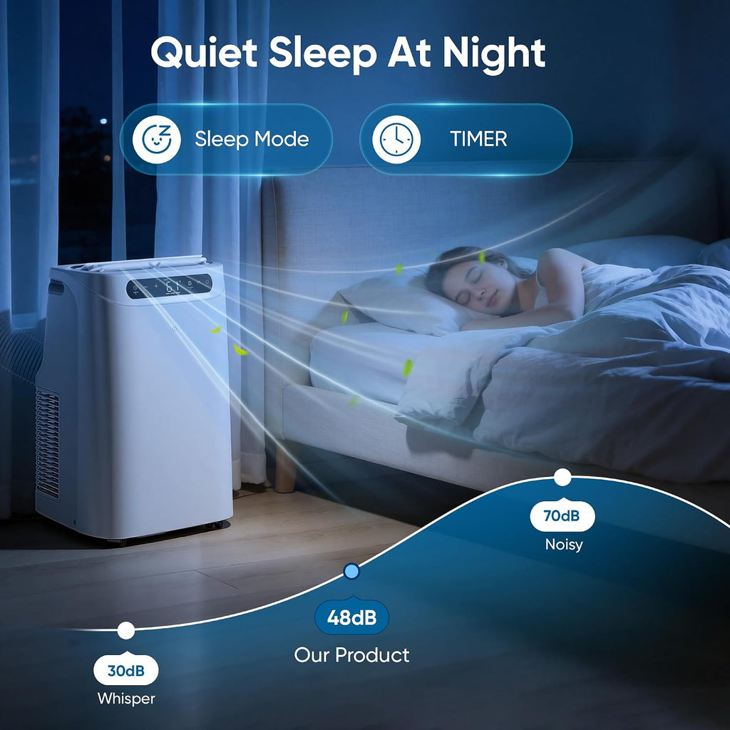 12000 btu portable air conditioners, cools up to on a desk or shelf