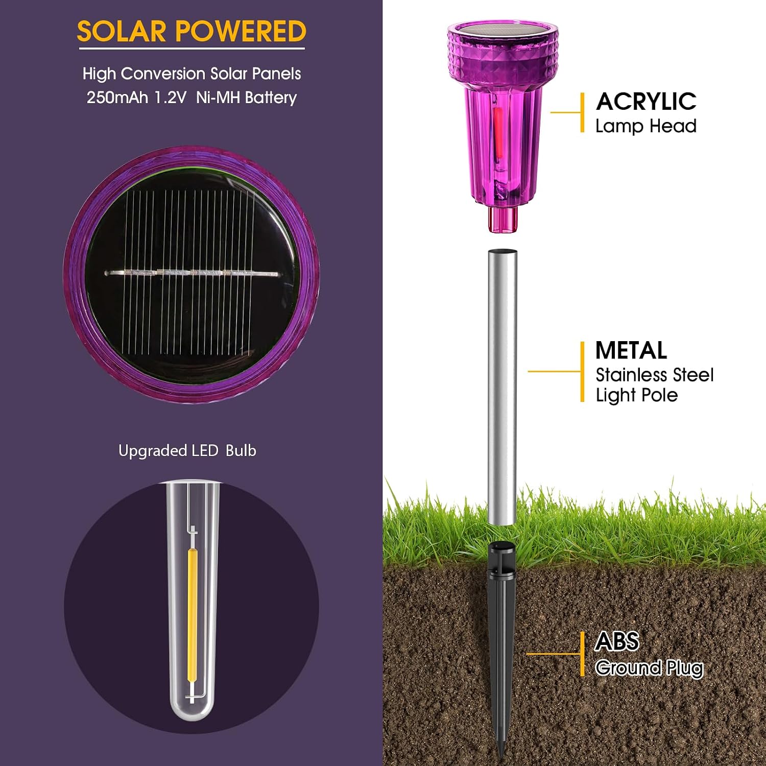 Halloween Solar Lights Outdoor Waterproof Purple Landscape Lights, 8 Pack | Halloween Solar Pathway Lights Purple Led Yard Lights for Walkway,Path with Auto On/Off Lighting Halloween Decor