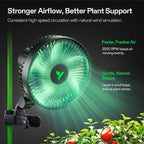 vivosun aerowave a6 grow tent clip fan, 6", close-up detail