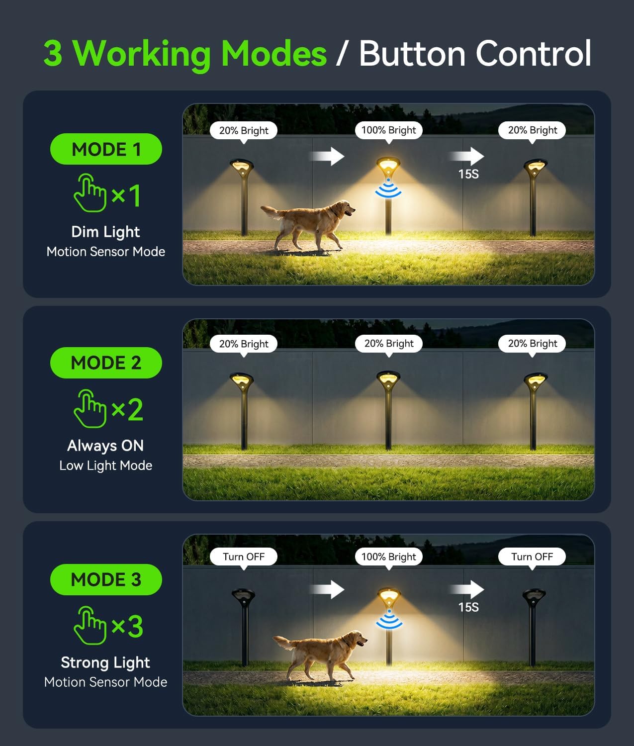Solar Pathway Lights Outdoor with Motion Sensor, 6 Pack Security Solar Garden Lights, 400LM Bright LEDs, Larger Glass Panel, 3 Modes Waterproof Path Lights for Yard Patio Walkway Driveway