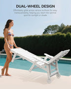 Carauci Lounge Chair Outdoor, HDPE Chaise Lounge with Wheels, 5-Position Adjustable Backrest & 2 Cup Holders Patio Lounge Chair, All-Weather Pool Sun Lounger for Poolside, Backyard, White