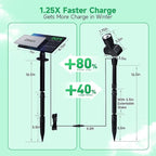 Outdoor Solar Spotlight, Adjustable Angle Landscape Spotlight Waterproof, 2500mAh All Night Separate Panel LED Uplight Dusk to Dawn, 5 Lighting Modes for Outside Patio Wall Path House 4 Pack