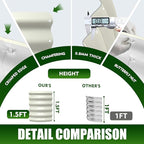 17" Tall Elevated Round Metal Rised Garden Bed- 4'x4' in Size and 0.8MM Thick Durable Planter Box for Vegetables Flowers Succulent at Patio/Garden Outdoor (White, 4FT Diameter)