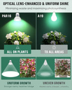 GU10 PAR16 5W Full Spectrum Grow Light Bulb for Indoor Plants | GU10 Grow Light Bulb,Suitable for Indoor Plants and Succulents,Neutral White 4000K,1-Count