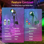 Christmas Spot Lights Outdoor Color Changing Landscape Spotlights,12W RGBW LED Outdoor Spot Lights for Yard Garden Decor,Waterproof 110V Plug in Landscape Lighting with Remote,4 Packs