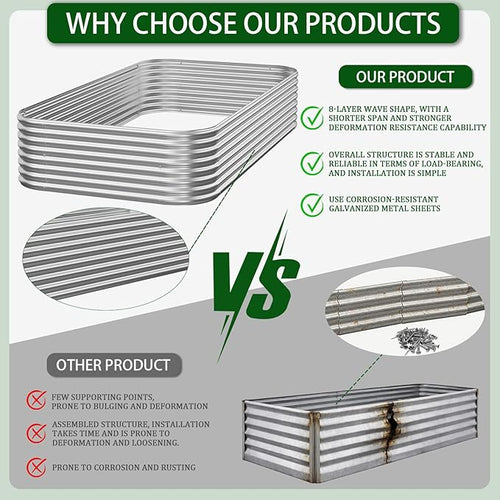4 PCS 4x2ft Galvanized Raised Garden Bed Outdoor, Metal Garden Bed for Vegetables, Above Ground Garden Box for Flower, Steel Raised Beds for Gardening