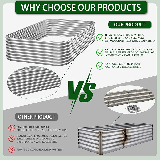 3 PCS 4x2ft Galvanized Raised Garden Bed Outdoor, Metal Garden Bed for Vegetables, Above Ground Garden Box for Flower, Steel Raised Beds for Gardening