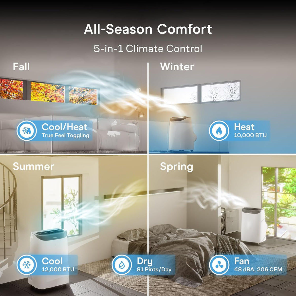 ac infinity smart portable air conditioner 5-in-1, all-season, side view