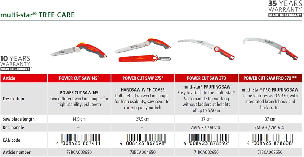 Wolf-Garten PC370MS Multi-Change Power Cut Pruning Saw Tree Care Tool Head, Red, 67x3.2x3 cm
