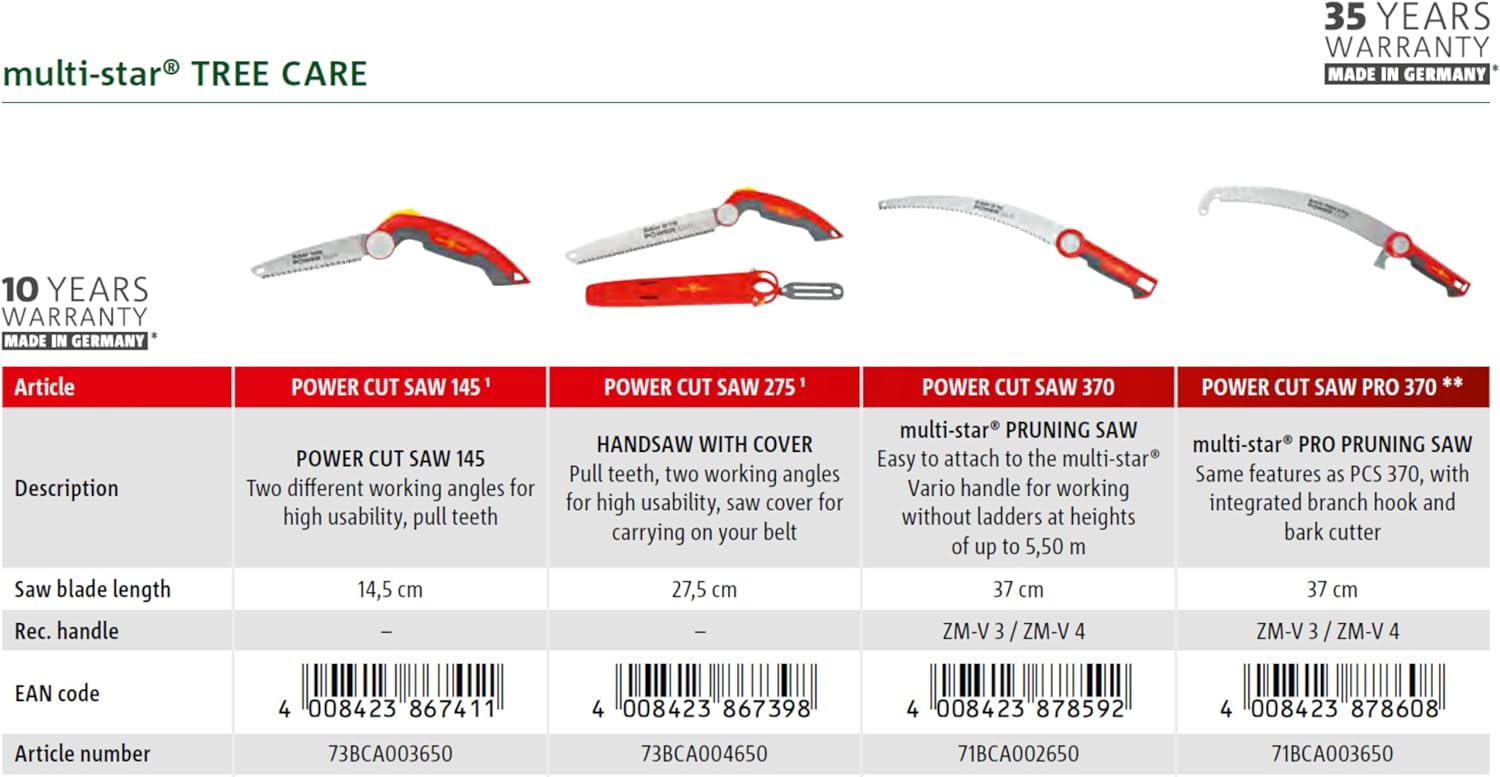 Wolf-Garten PC370MS Multi-Change Power Cut Pruning Saw Tree Care Tool Head, Red, 67x3.2x3 cm