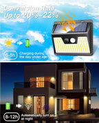 Peasur LED Solar Lights Outdoor Motion Sensor, 2 Packs Waterproof Solar Power Fence Security Lighting, 3 Mode Yard Deck Lamp for Wall Stairs Home Outside Warm White