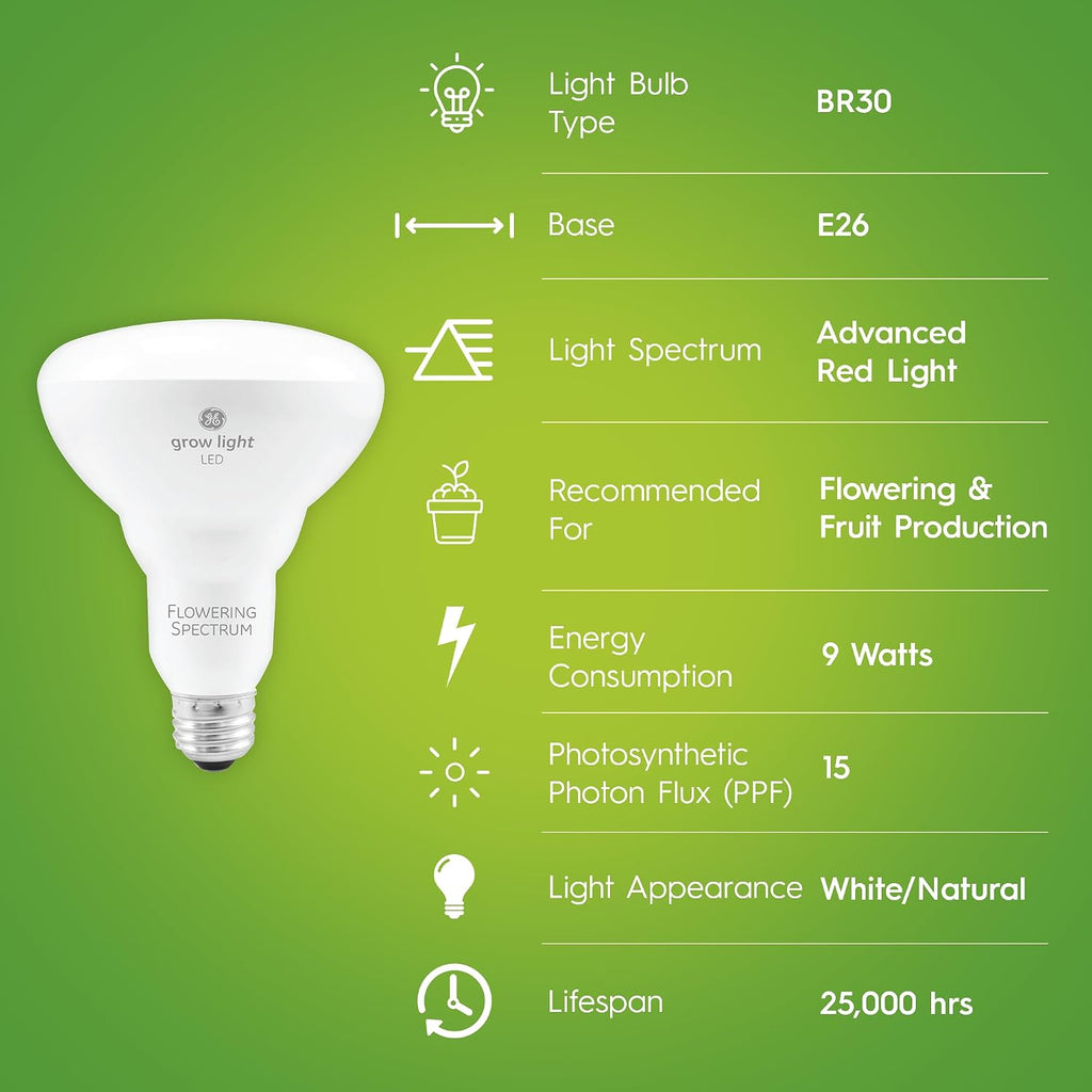 GE Grow Lights for Indoor Plants, BR30 Indoor Floodlight, 2 Pack | LED Light Bulbs for Flowers and Fruit, Advanced Red Light Spectrum, 25, 000 Hours Lifespan, 15 PPF, Packaging May Vary