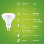 GE Grow Lights for Indoor Plants, BR30 Indoor Floodlight, 2 Pack | LED Light Bulbs for Flowers and Fruit, Advanced Red Light Spectrum, 25, 000 Hours Lifespan, 15 PPF, Packaging May Vary