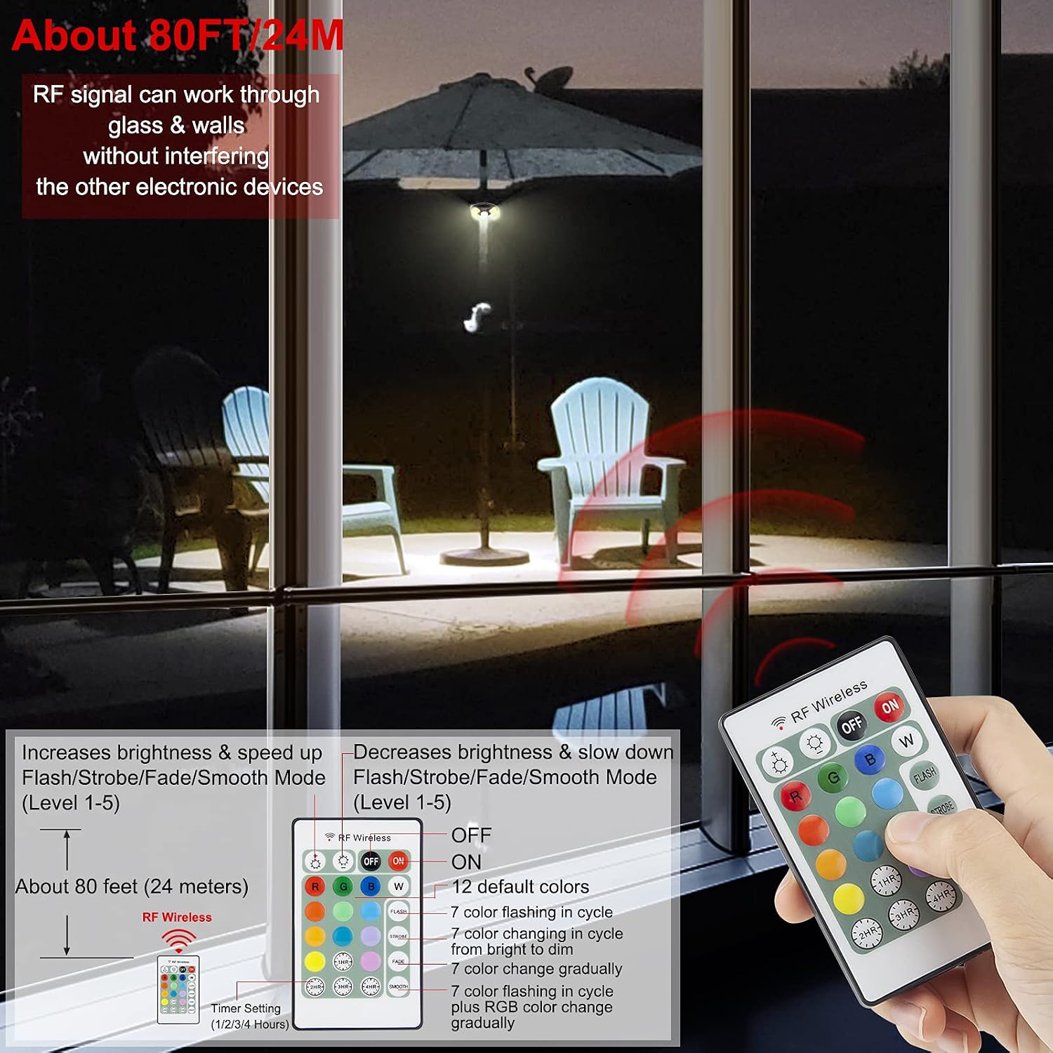 HONWELL Patio Umbrella Light, 18 LEDs 3xAA Battery Operated Umbrella Pole Light with RF Remote 80Ft Through Wall, 4 Modes, 12 Color Changing Outdoor Camping Light with Hanging Ring for Umbrellas,Tent