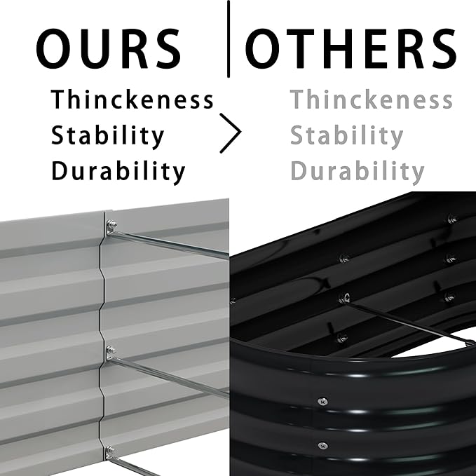 8x4x1ft(2 Pack) Galvanized Raised Garden Bed,Outdoor Planter Box Metal Patio Kit Planting Bed for Vegetables Flowers Herb,Black