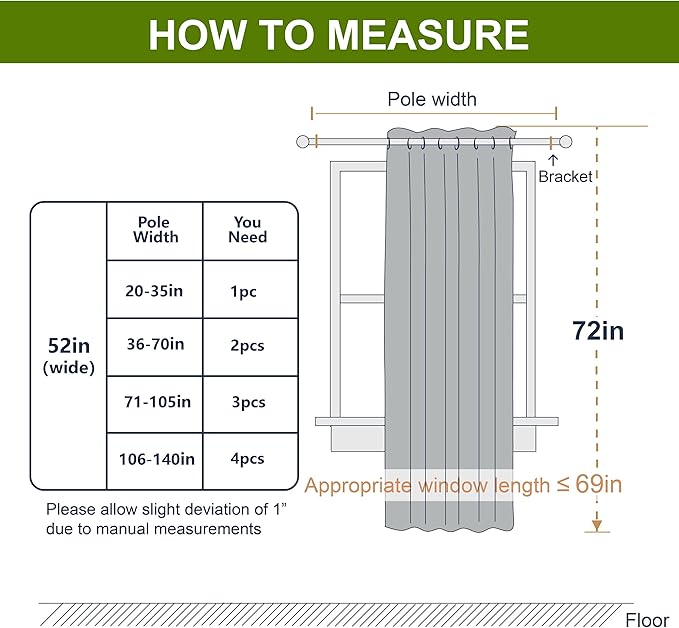 NICETOWN Blackout Curtain for Girls Room - Thermal Insulated Solid Grommet Room Darkening Curtain/Panel/Drape for Bedroom (Olive Green, Single Panel, 52 by 72-inch)