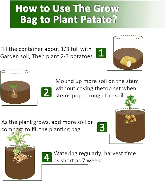 JJGoo Potato Grow Bags, 4 Pack 10 Gallon with Flap and Handles Planter Pots for Onion, Fruits, Tomato, Carrot - Yellow