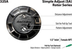 Rain Bird 32ETI DIY Install In-Ground Automatic Sprinkler Kit